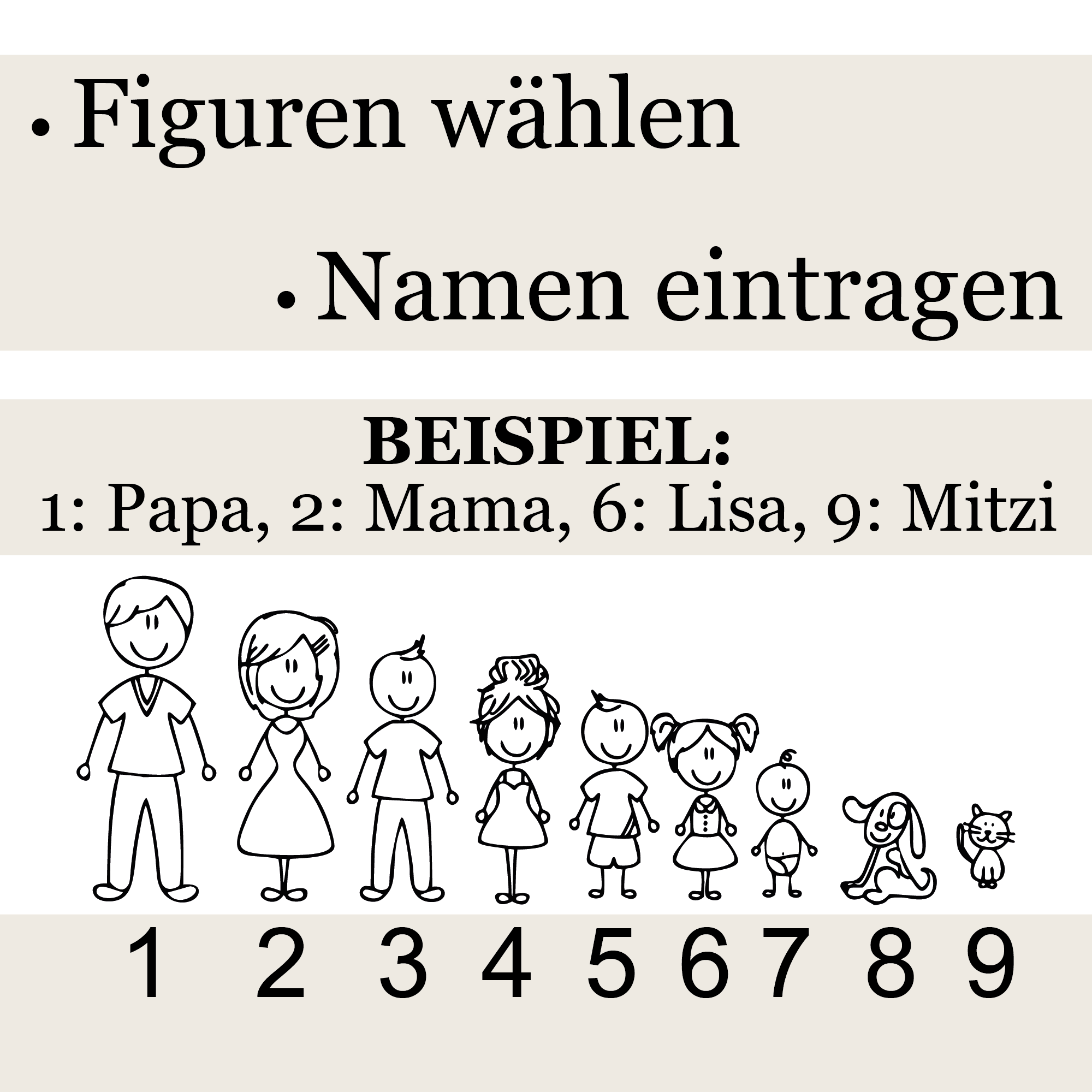 Schlüsselanhänger FAMILIE mit Namen - Wiens3d